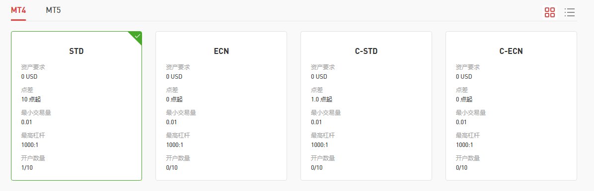 注册/MT4·MT5下载/模拟账户申请/出入金等-EC Markets官网